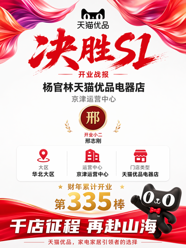 opening poster 305423.png