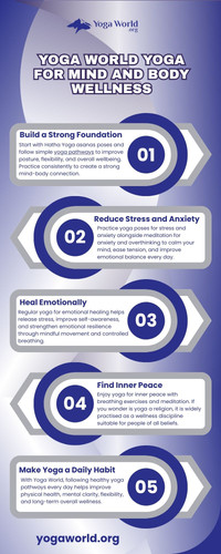 Yoga World Yoga for Mind and Body Wellness.jpg