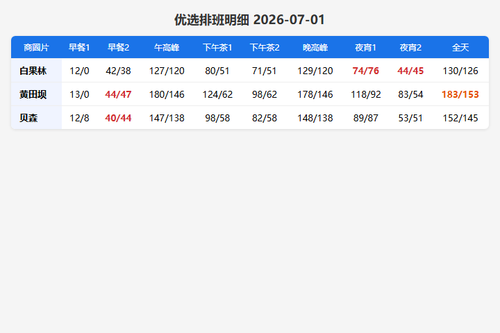schedule youxuan.png
