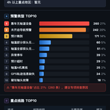 report.png