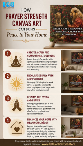 How Prayer Strength Canvas Art Can Bring Peace to Your Home.jpg
