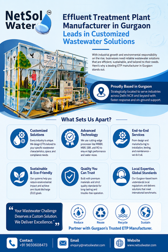 Why an Effluent Treatment Plant Manufacturer in Gurgaon Leads in Customized Wastewater Solutions.png