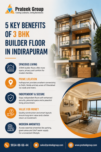 5 Key Benefits of 3 BHK Builder Floor In Indirapuram.png