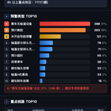 report.2