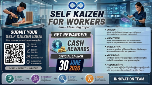 Continuous Innovation Program Launching Worker.2