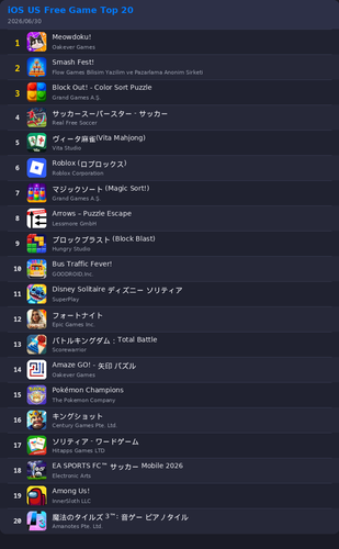 ranking top20 ios.2