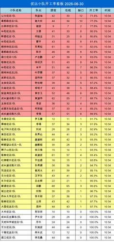 youyuan gap.png
