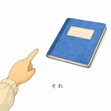 2. それ itu