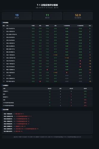 dashboard.png