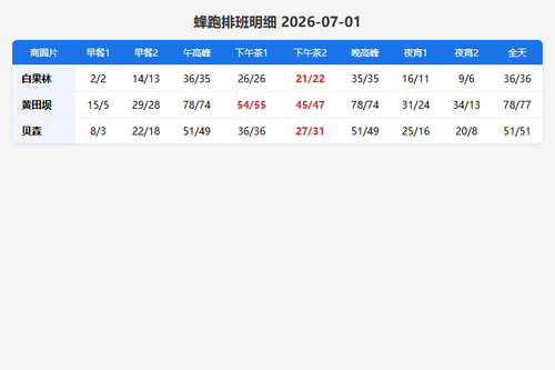 schedule fengpao.png