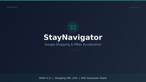 cs2 staynavigator.png