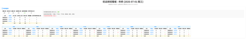 优远 市桥 auto.png