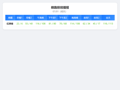 a0112667c297.png