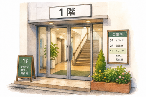 30. ～かい（～がい） ～階 lantai ～, tingkat ～.png