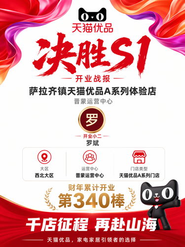 opening poster 305891.png