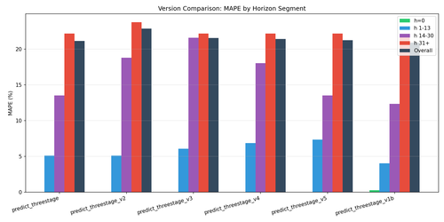chart.png