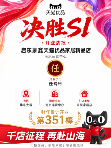 opening poster 306321.png