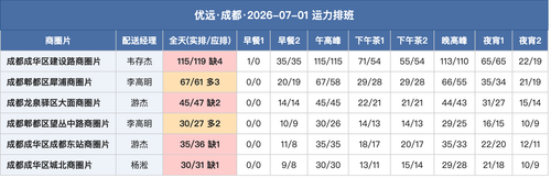 youyuan.png