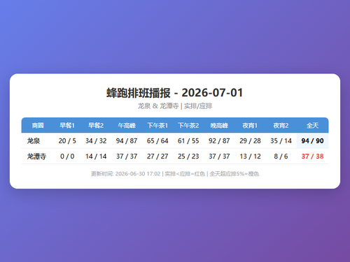 schedule fengpao.png