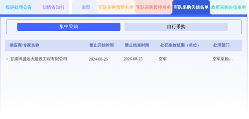 军队采购失信名单 20260630 090214.png