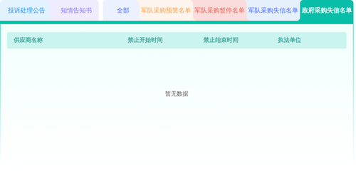 政府采购失信名单 20260630 090214.png