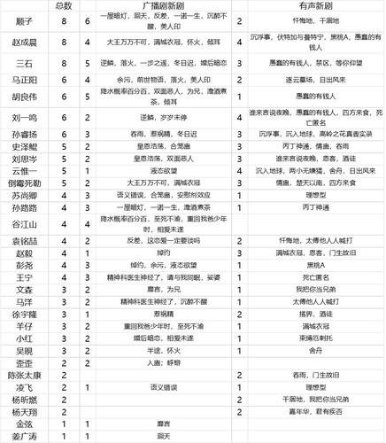 360截图20260630164909758.jpg