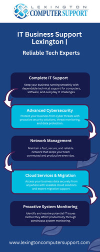 IT Business Support Lexington | Reliable Tech Experts.jpg