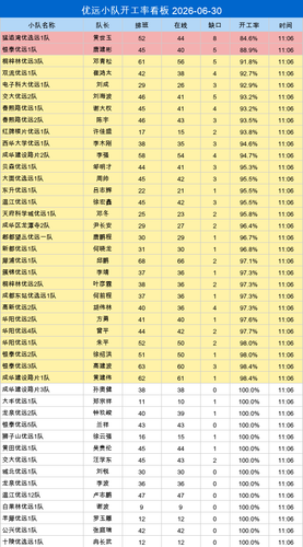 youyuan gap.png