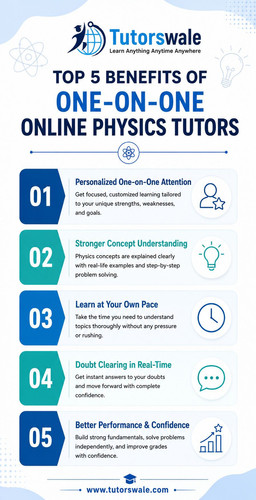 Top 5 Benefits of One on One Online Physics Tutors.jpg