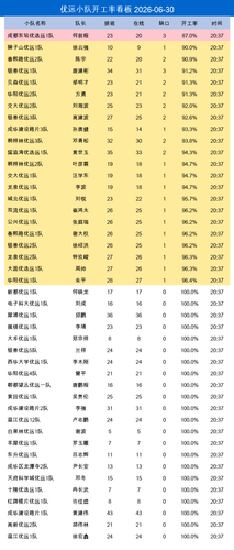 youyuan gap.png