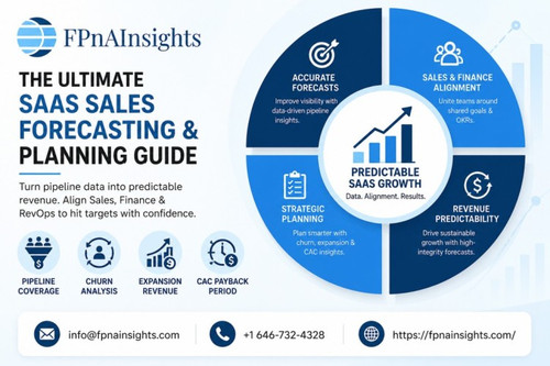 The ultimate saas sales forecasting and planning guide.jpg