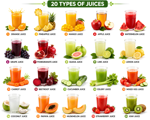 20 types of juice