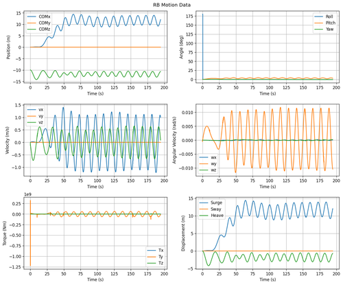 rb motion overview.png