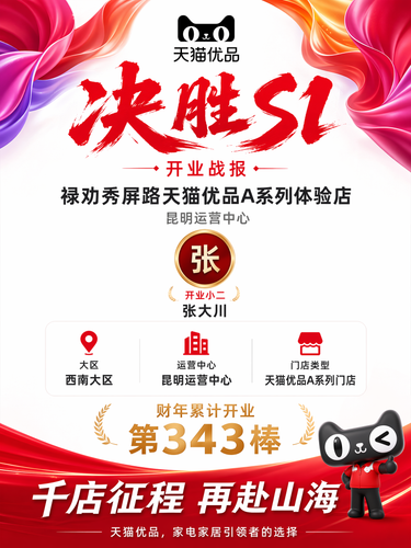 opening poster 306374.png