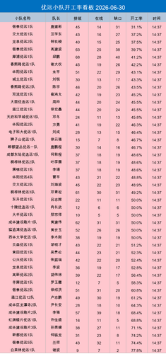 youyuan gap.png
