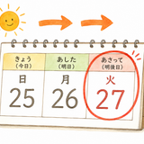 27. あさって lusa