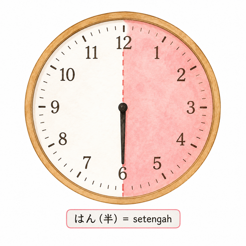 15. はん setengah.png