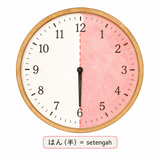 15. はん setengah