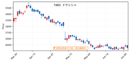 b153fa795695.png
