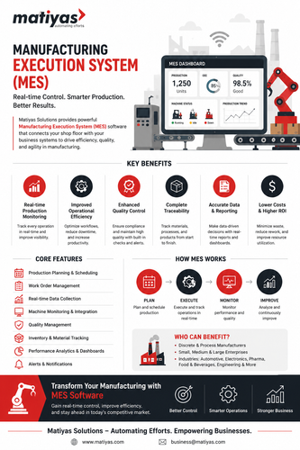 Manufacturing Execution System (MES) Software | Real-Time Production Control | Matiyas Solutions Sin.png