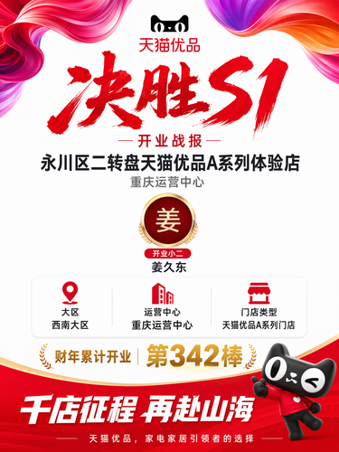 opening poster 305933.png