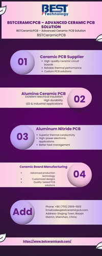 BSTCeramicPCB – Ceramic PCB Solution.jpg