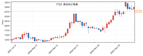 b35557978569.png