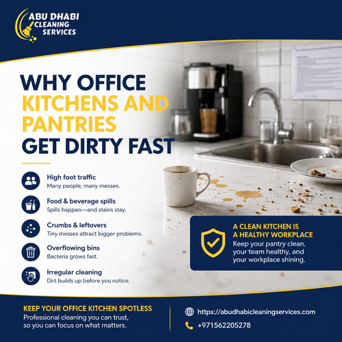 Why Office Kitchens and Pantries Get Dirty Fast.png
