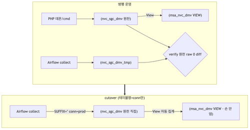 tmp3pb6vgg1.png