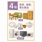 18. 4階 lantai 4