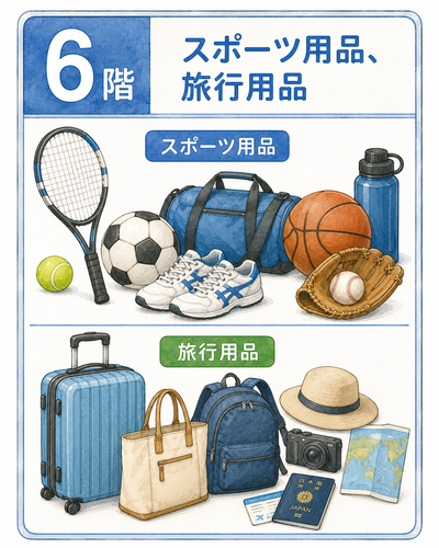 10. 6階 lantai 6.png