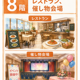 4. 8階 lantai 8