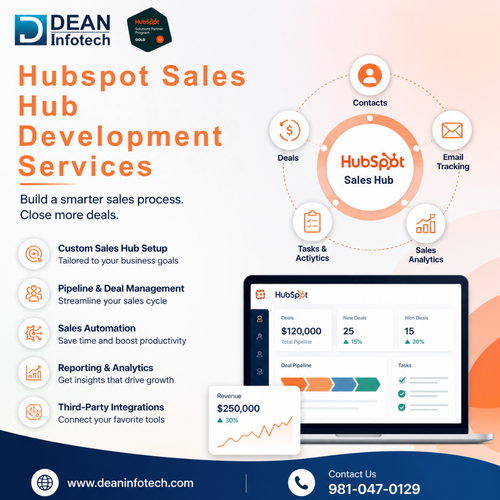 Hubspot Sales Hub Development Services and Integration.png