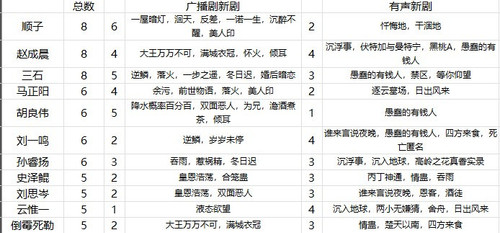 360截图20260630171722371.jpg